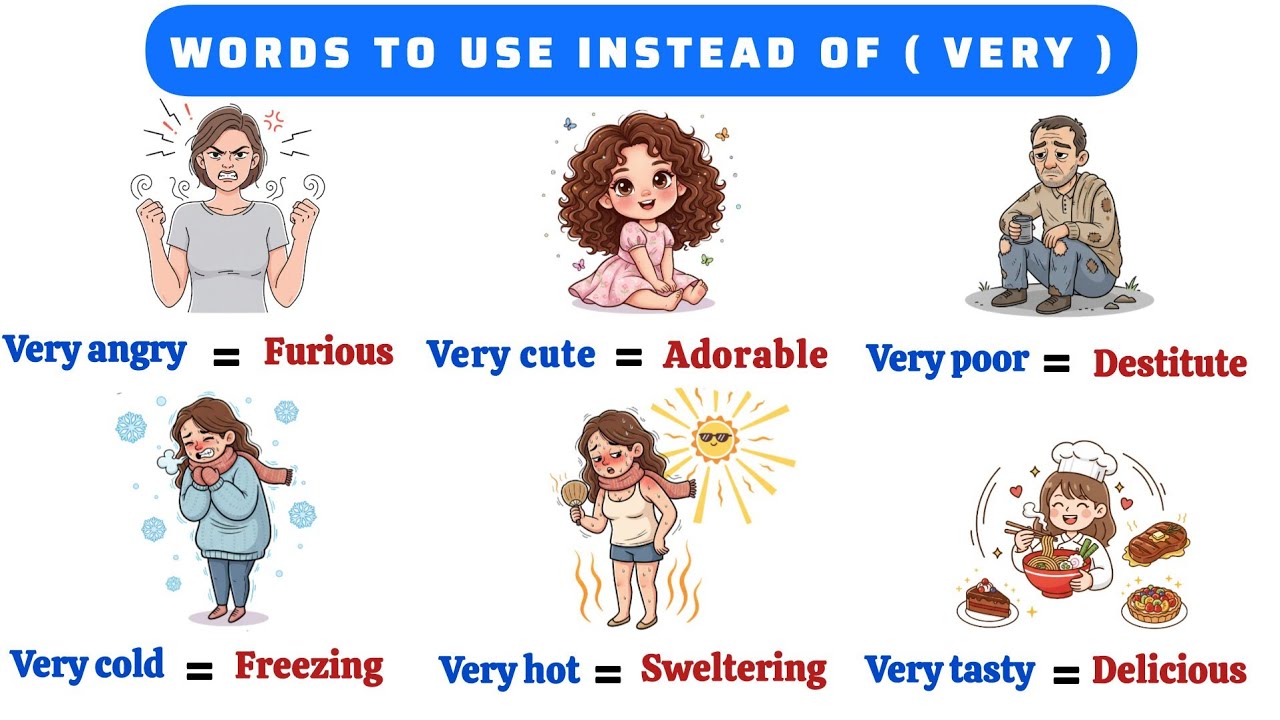 Stop saying 'Very'! 🚫 Level up your English with these powerful alternatives.