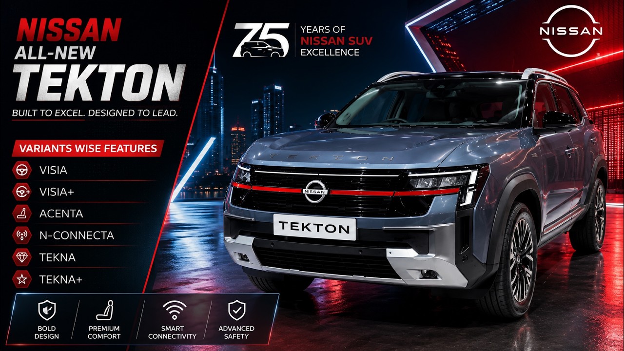 Nissan Tekton Variant-wise Features Explained - Visia, Visia+, Acenta, N-Connecta, Tekna And Tekna+