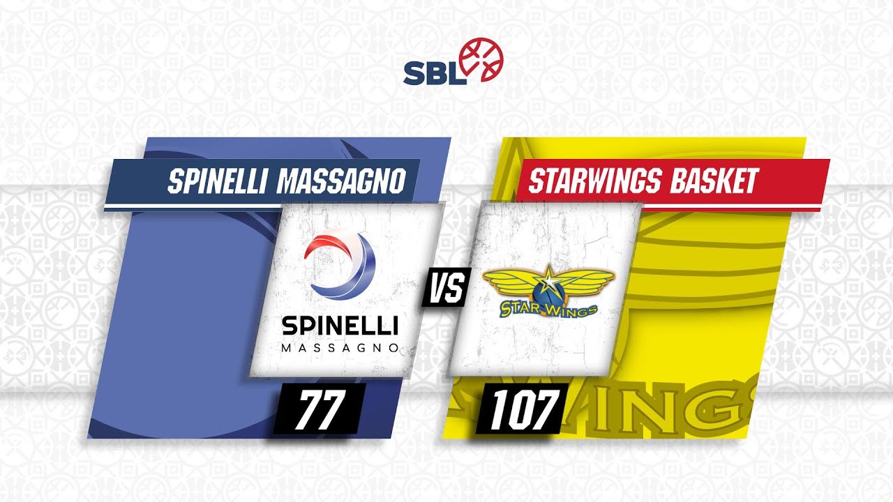 Spinelli Massagno vs. Starwings Basket - Game Highlights