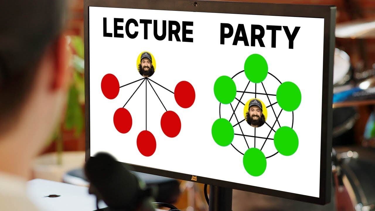 The Secret to ENGAGED Communities | Skool News #15