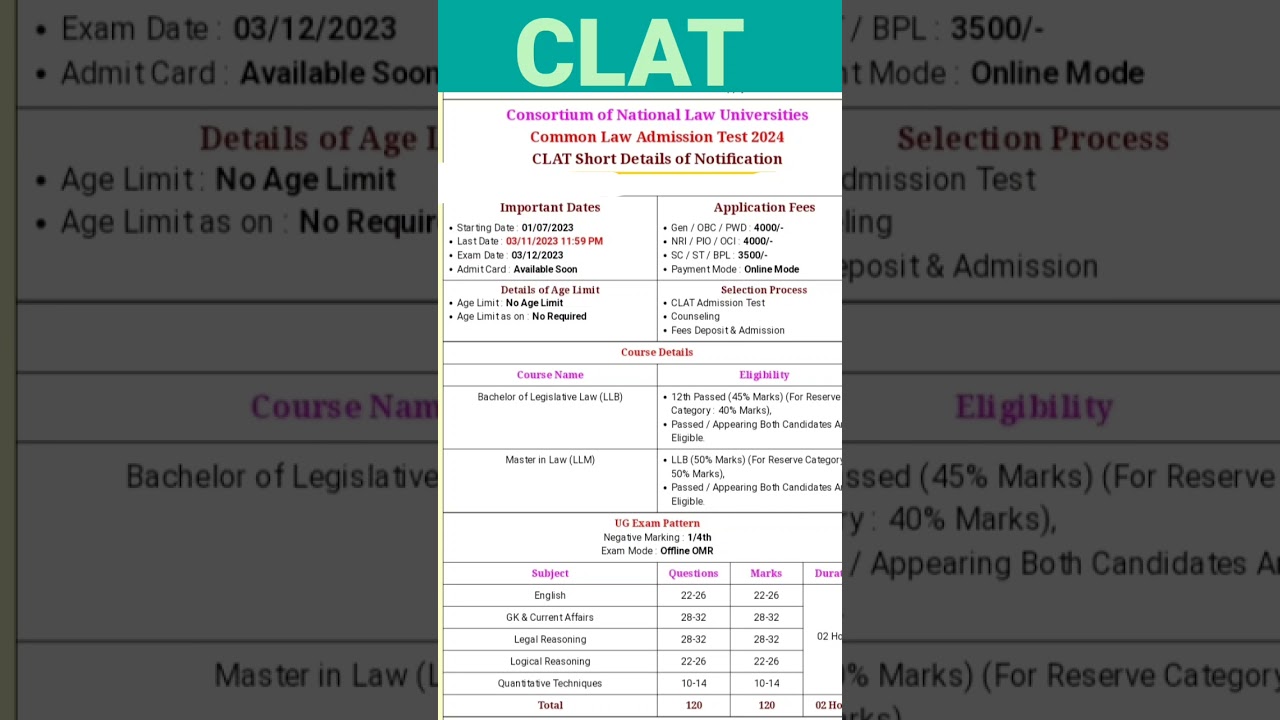 CLAT NEW VACANCY 2023 || #CLAT NEW RECRUITMENT 2023 || #law #shorts #2023