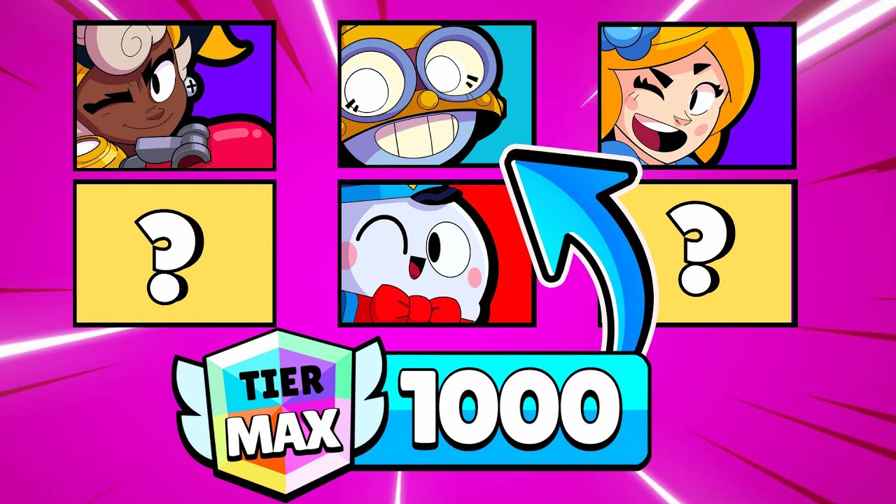 OYNAMADIĞIM KARAKTERLERİ 1000 KUPAYA KASIYORUM!!