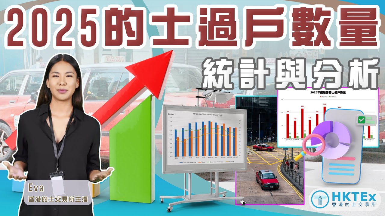 【2025年的士過戶數量統計與分析】