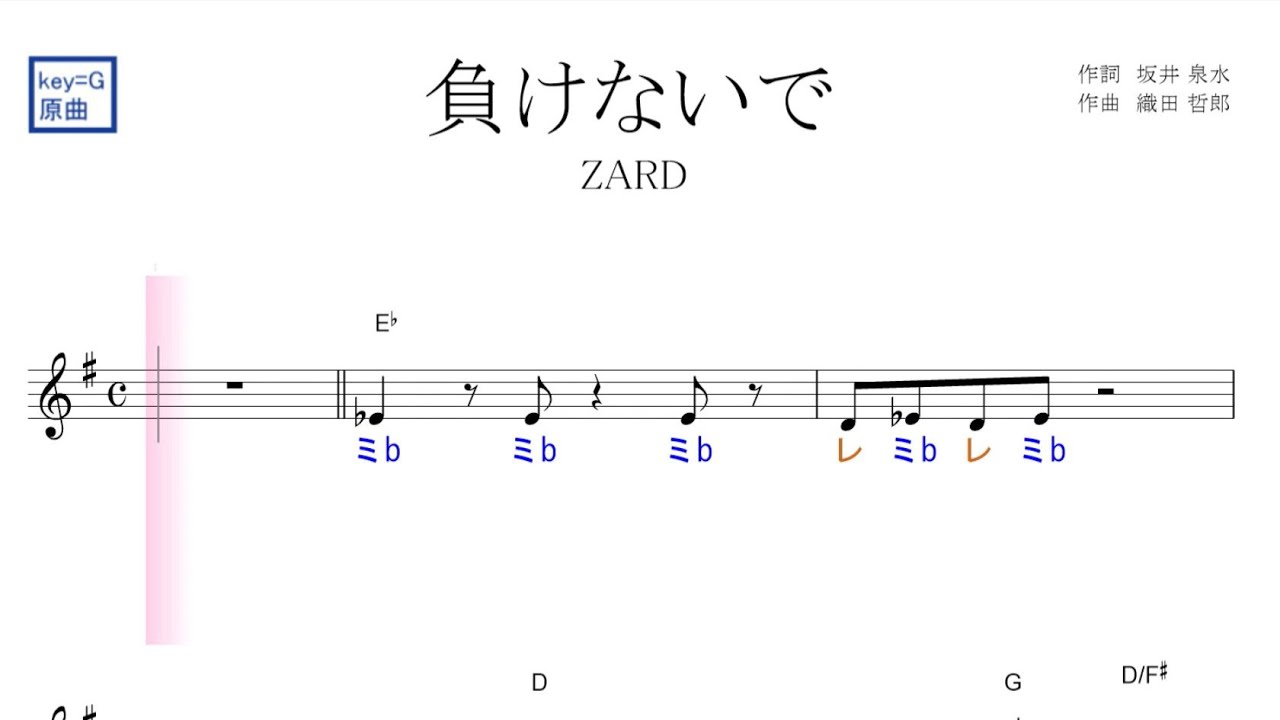 負けないで（ＺＡＲＤ）原曲key=Ｇ固定ド読み／ドレミで歌う楽譜【コード付き】