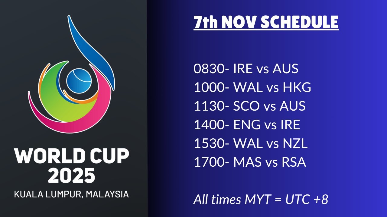 2025 | World Cup of Bowls | Day Four