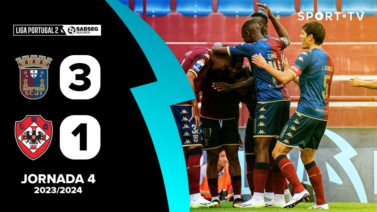 Resumo: Torreense 3-1 UD Oliveirense - Liga Portugal SABSEG | SPORT TV