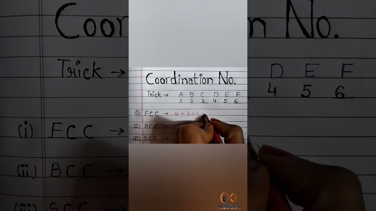 How to find coordination number in FCC,BCC & SCC #chemistry #iit2023 #solidstate