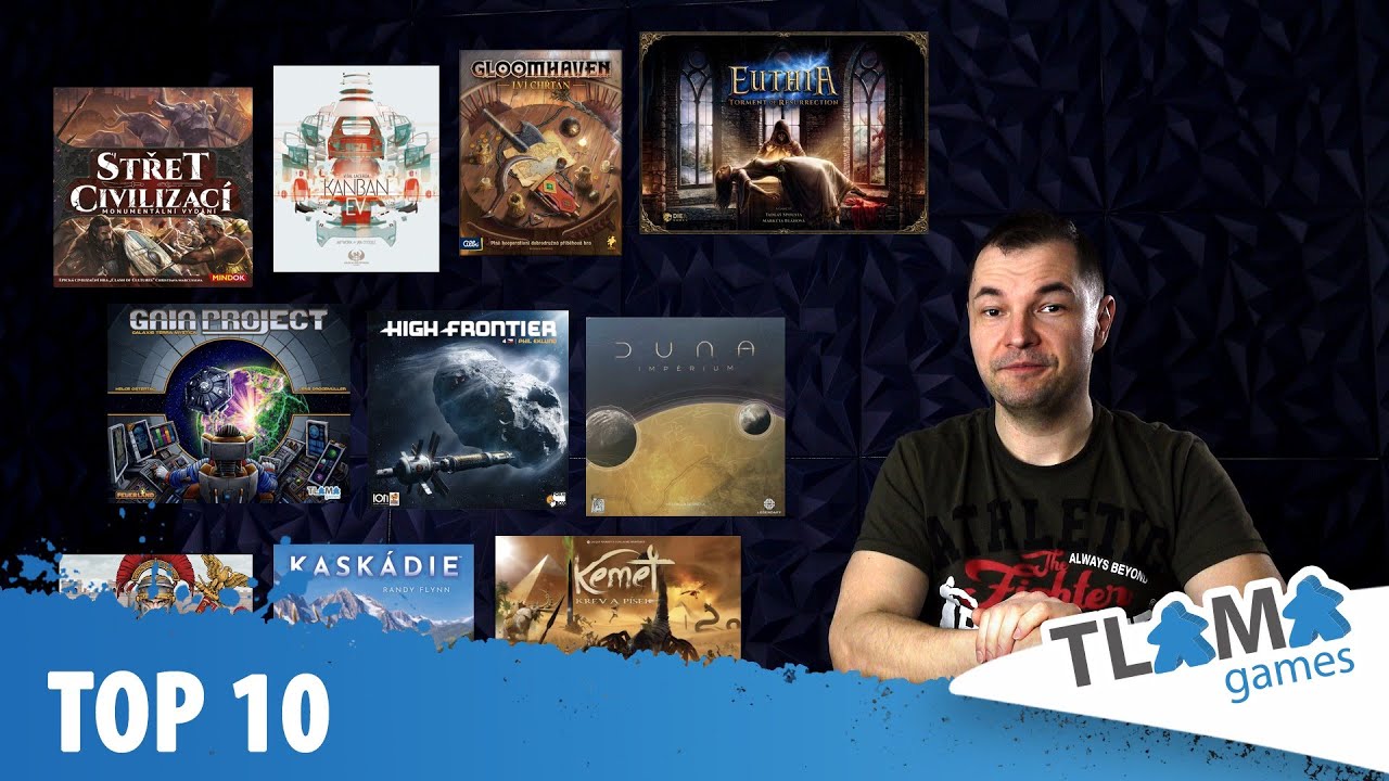 TOP 10 - Nejlepší hry v češtině roku 2021