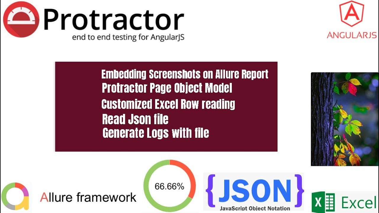 protractor allure,testing tool,automation tool,protractor tutorial for beginners step by step,JSON