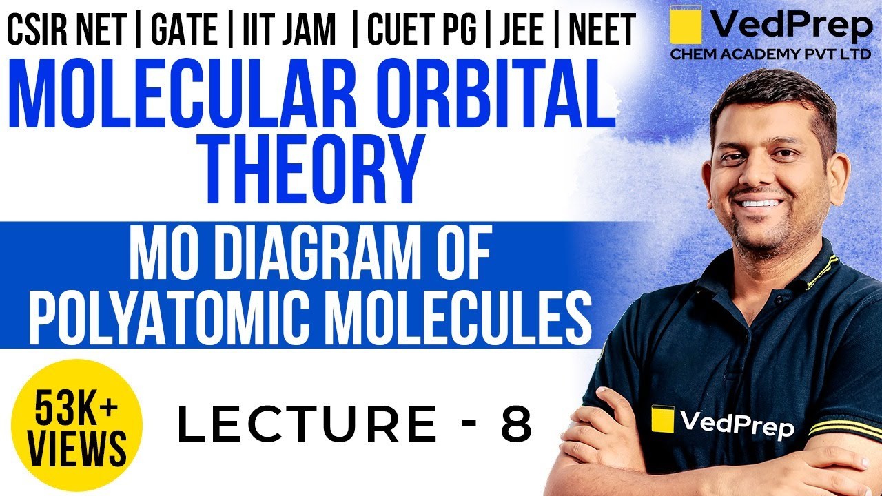 MOT for Polyatomic Molecules | Molecular Orbital Theory | MO Diagram | Chemical Bonding