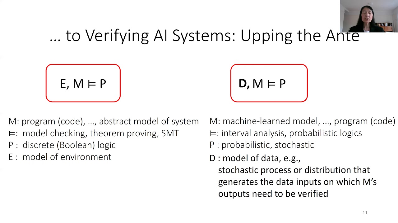 Trustworthy AI