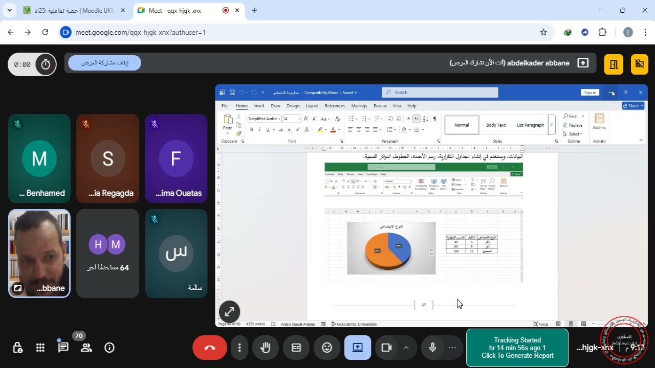 تصوير البيانات الاجتماعية