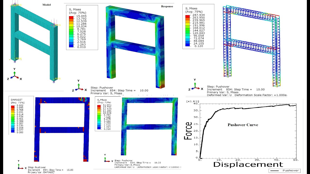ABAQUS Tutorial, Reinforced Concrete Frame modeling and Analysis using CDP Concrete step-by-step