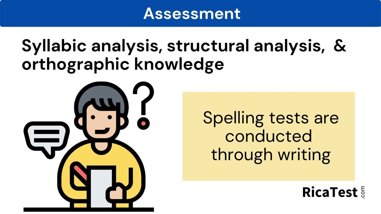 RICA Test Subtest 1 Comp 7