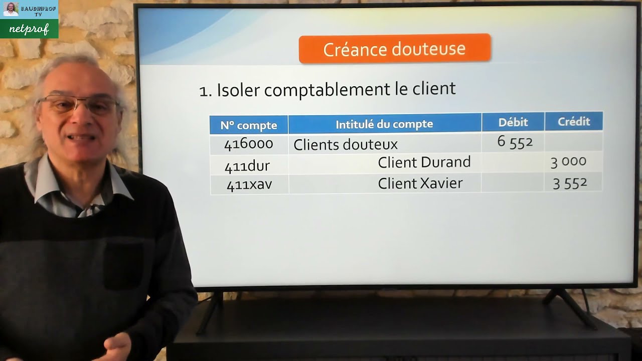 Notions de créances douteuses