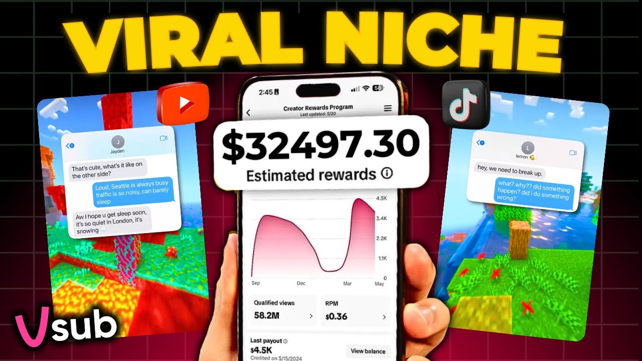 How To Make VIRAL Fake Text Message Stories With AI Automation (TikTok & YouTube Automation)