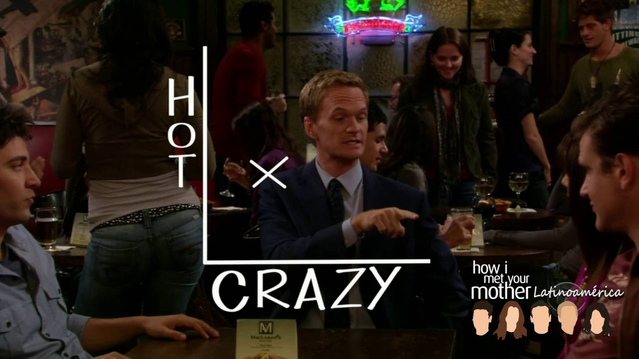 'Hot/Crazy Scale' (3x05) | VIDEOCLIP