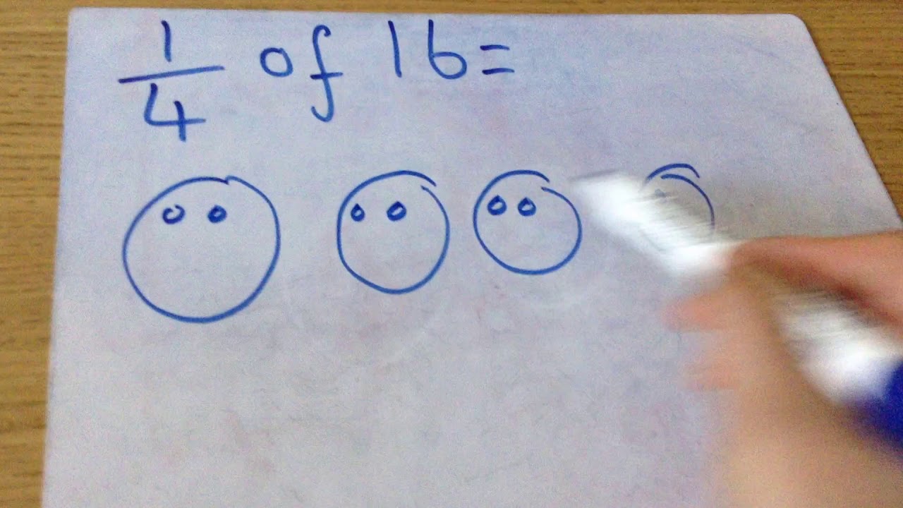 Year 2 Maths: Finding one quarter of an amount
