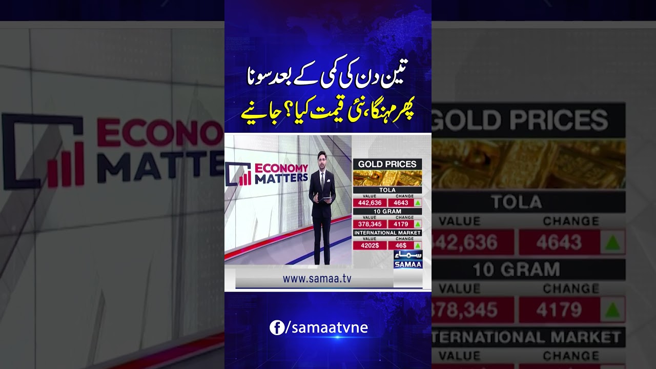 Gold Prices Rise Again After Three Days of Decline &ndash; Find Out the New Rate | Economy matters