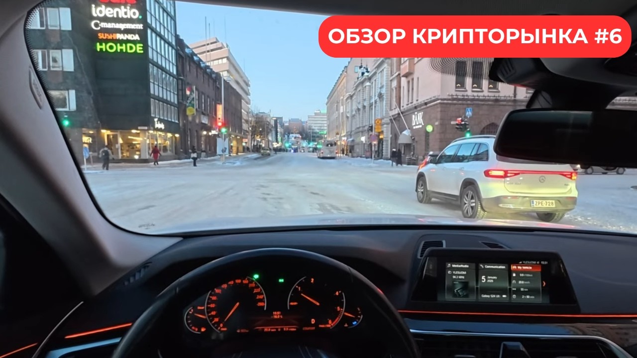 РЫНКИ НА ГРАНИ: ИРАН, ЛИКВИДНОСТЬ, БИТКОИН И ЧТО ДЕЛАТЬ ДАЛЬШЕ. ОБЗОР КРИПТОРЫНКА #6