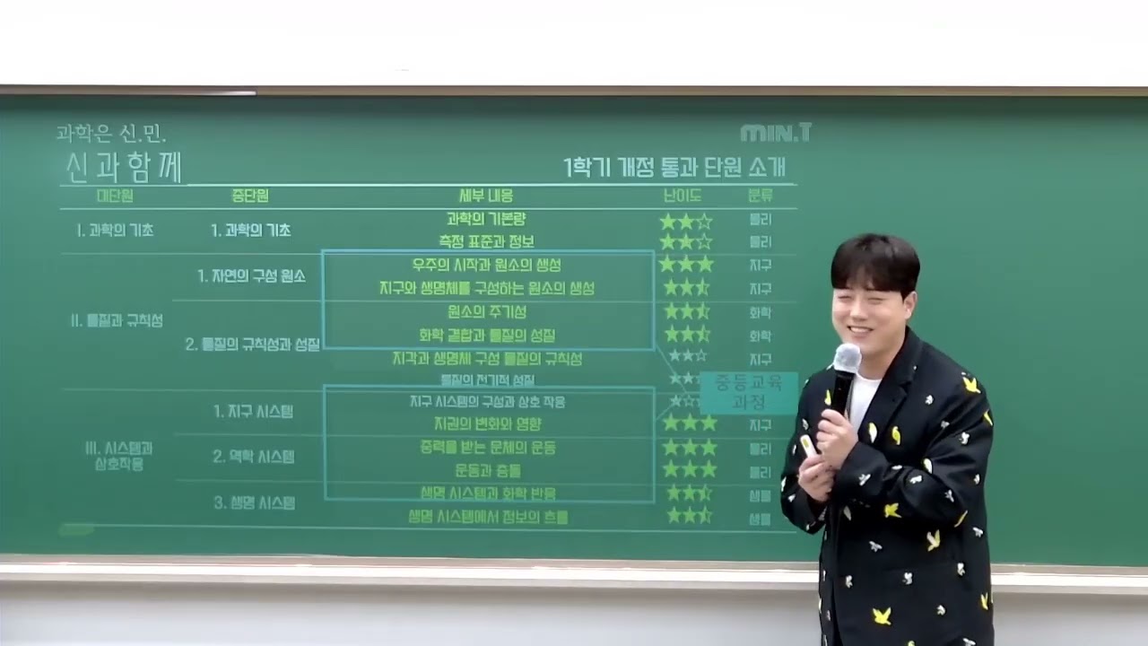 [DUGAK] 은광여고 기출 경향에 따른 통합과학 고득점 전략(2차)_신민T