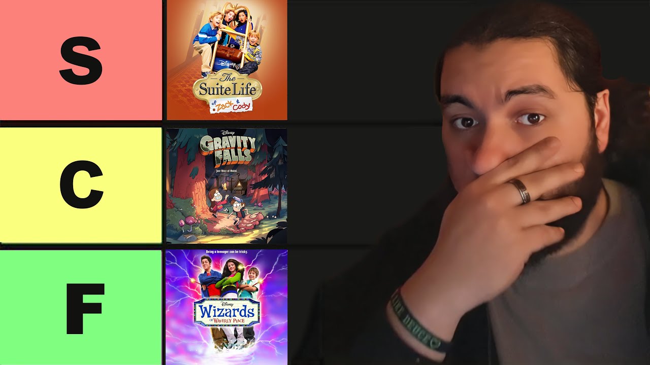 Тони Статовчи оценивает ВСЕ шоу Disney