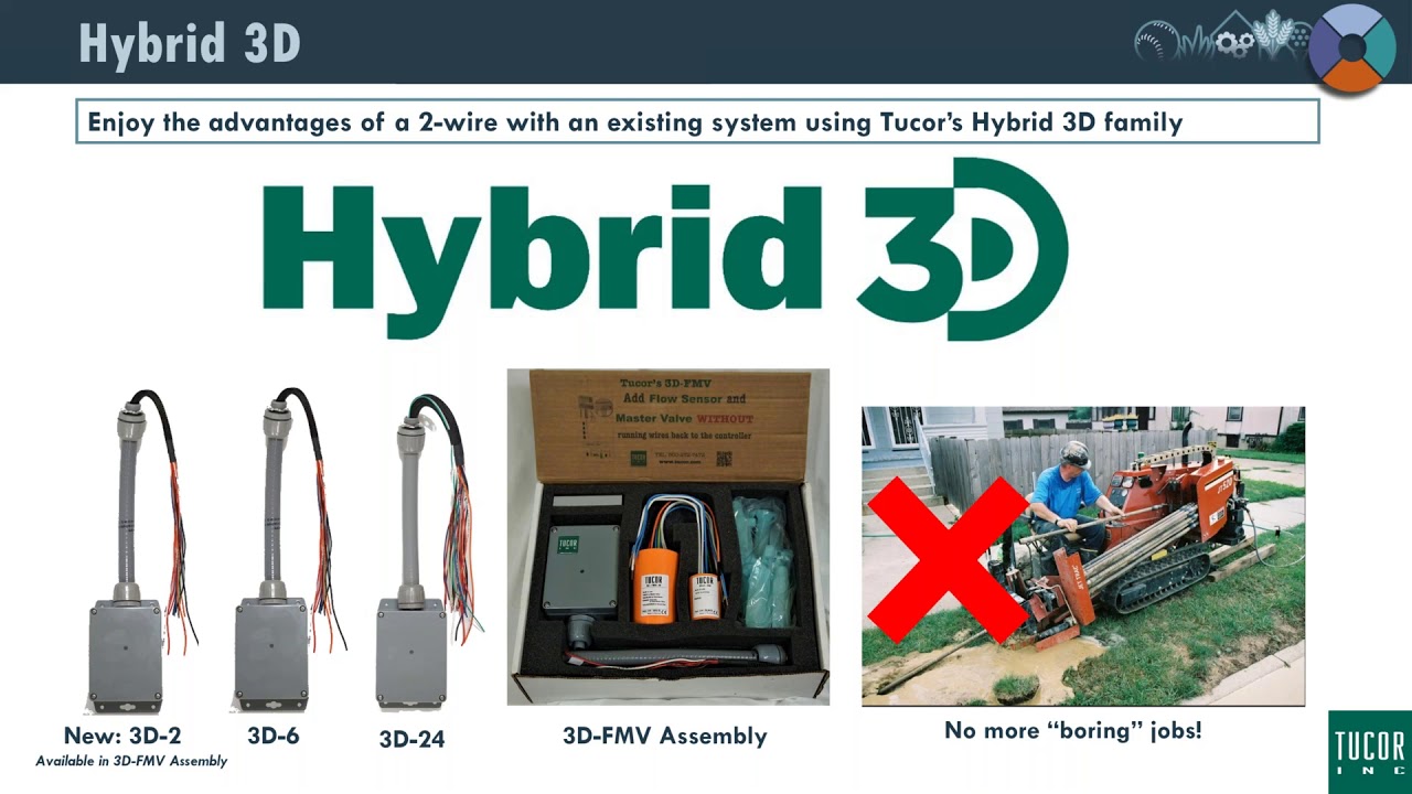 Beyond the Controller - Reevaluating the Industry’s Approach to Smart Irrigation