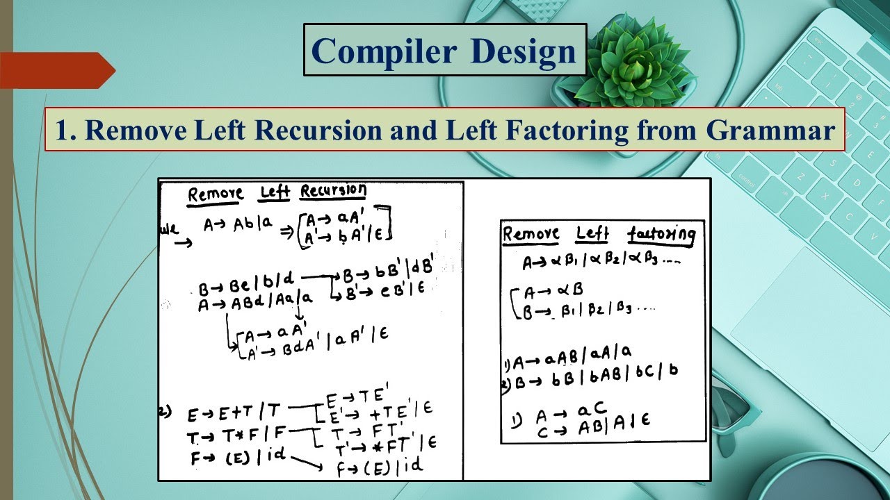 Removing Left Recursion & Left Factoring from Grammar | Compiler Design | Ambiguity Removal