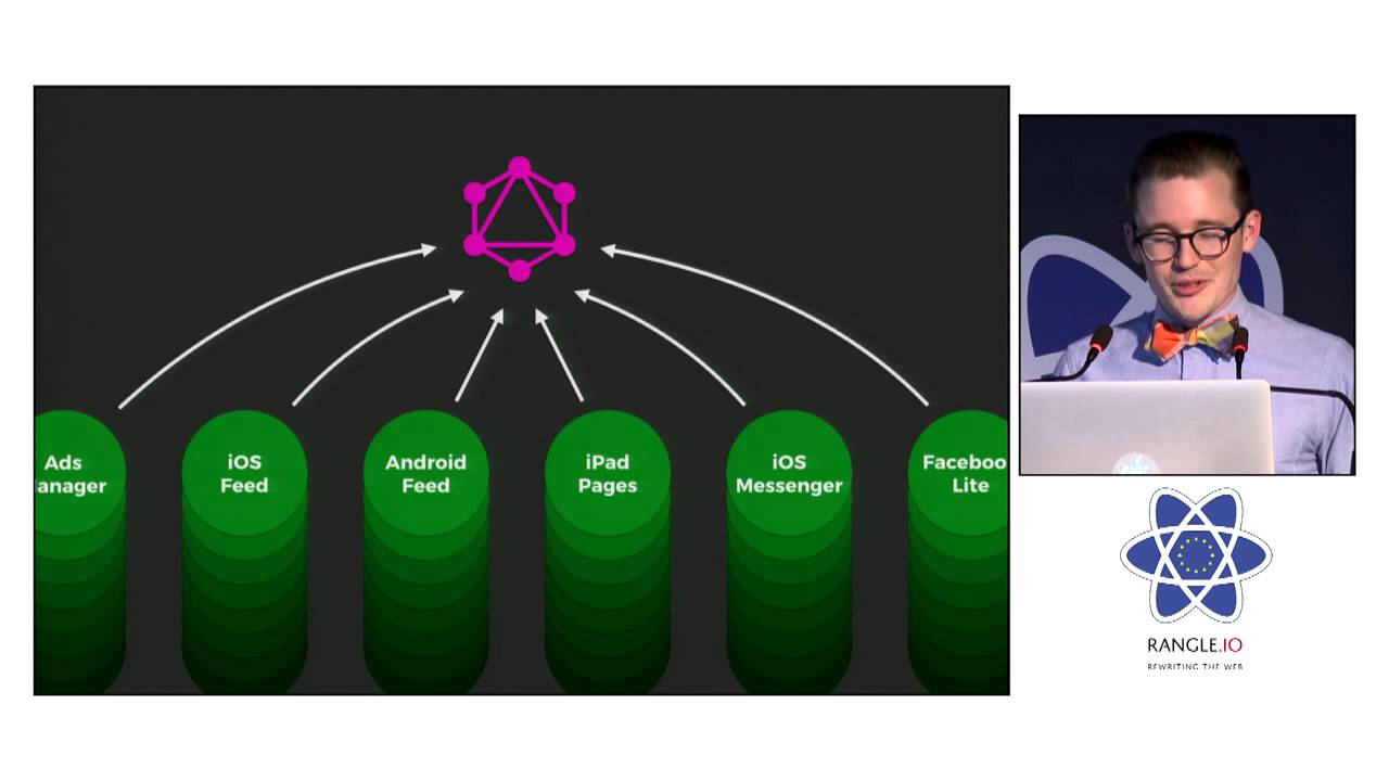 Lee Byron - Exploring GraphQL at react-europe 2015