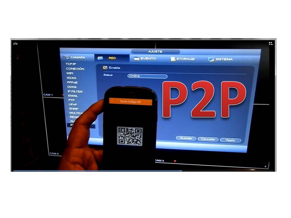 P2P Dvr Dahua - Camaras de seguridad
