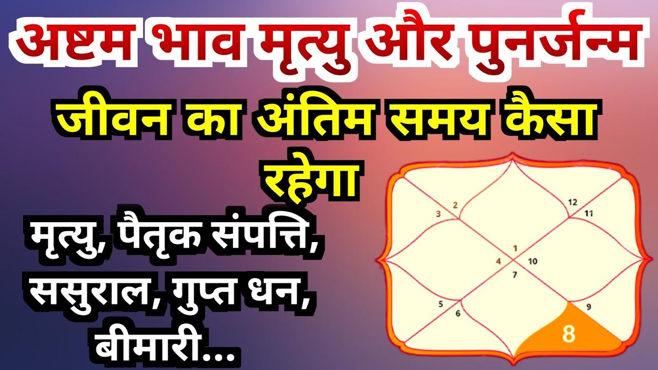 अष्टम भाव और मृत्यु का रहस्य | कैसा रहेगा अंतिम समय ? किस भाव मे है अष्टमेश ? आकस्मिक घटना व धन लाभ