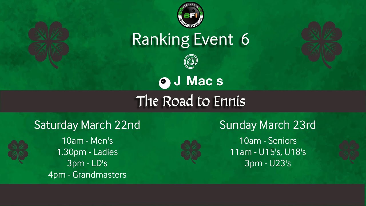 BFI Ranking Event 6 - Morning Session