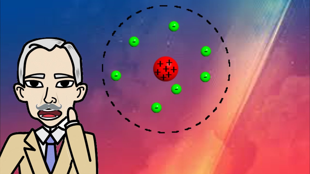 Le modèle atomique de Rutherford