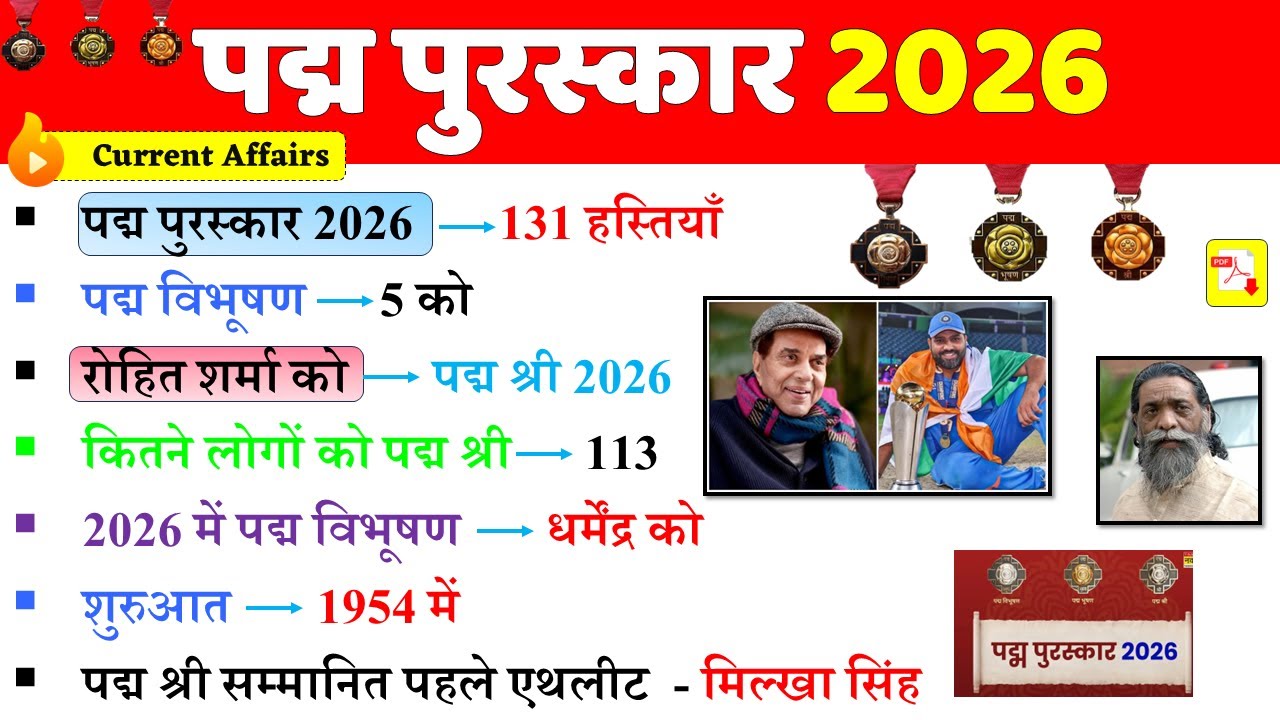 पद्म पुरस्कार 2026 GK | Padma Puraskar 2026 | Padma Awards 2026 | Current Affairs 2026 | Gk Trick