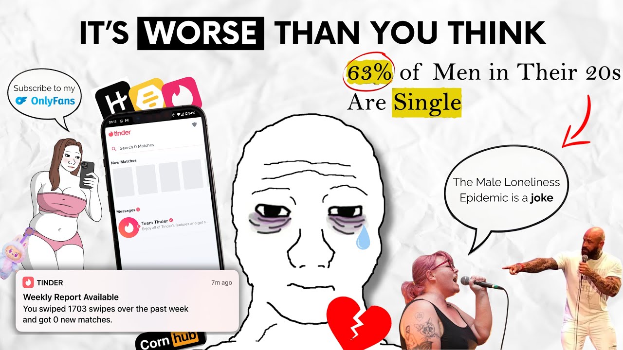 The Last Video You’ll Ever Need on the Male Loneliness Epidemic