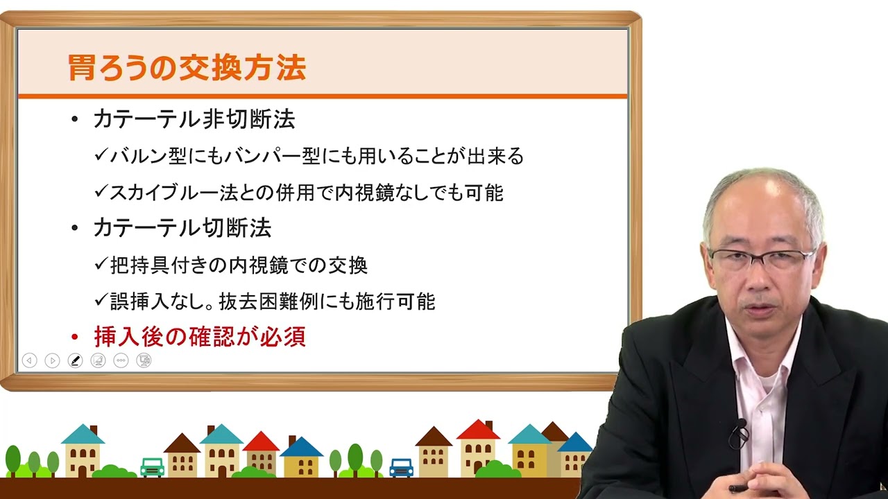 3 4 2 胃ろうの交換 方法と確認法