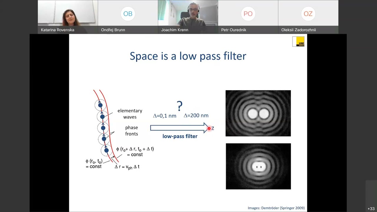 Joachim Krenn - Nanooptics/Plasmonics