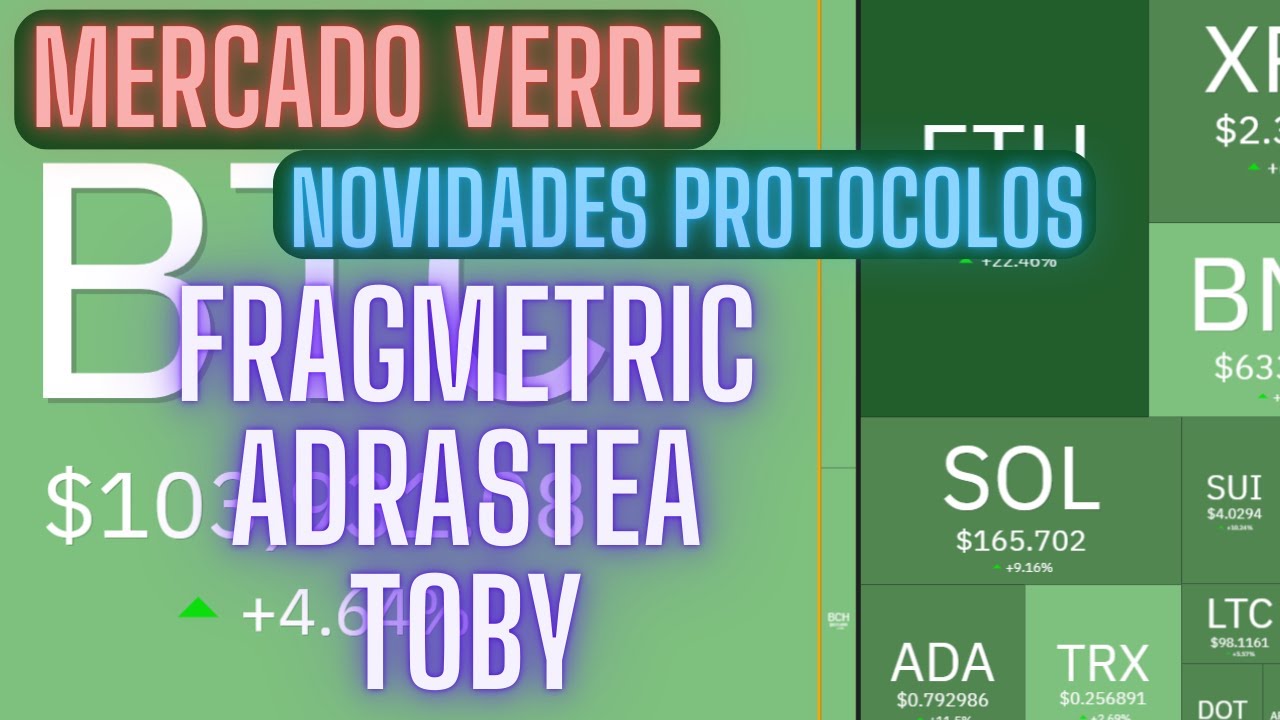 Mercado Em Alta - Novidades: Fragmetric - Adrastea - Toby - Ping