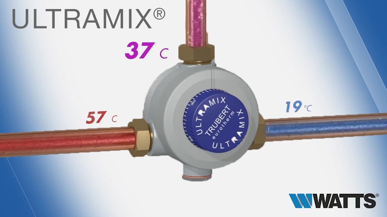 ULTRAMIX&reg; Thermostatic Mixing Valve 🔵  How It Works & Key Components