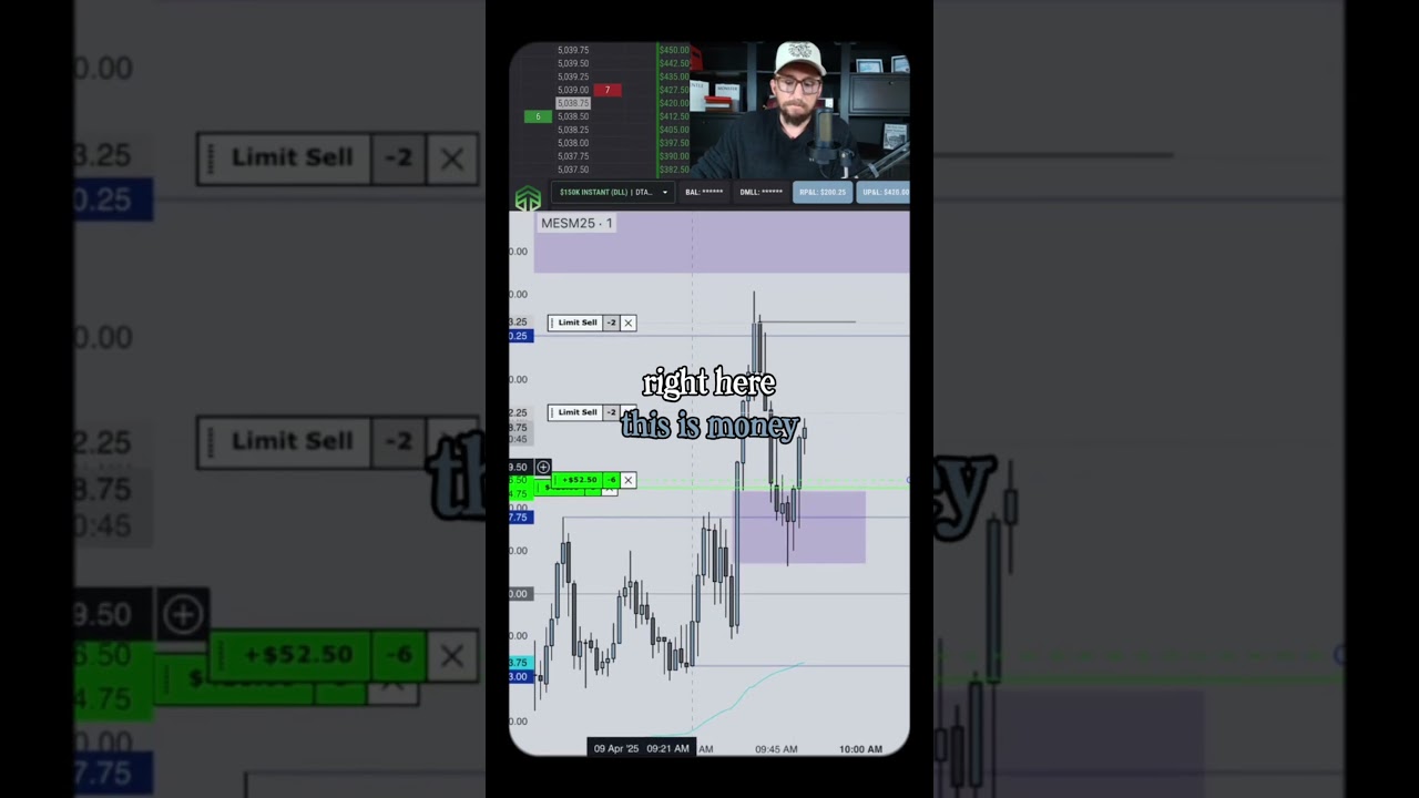 Opening Drive Strategy To Make $1000 in 5 Minutes #trading #tradingtips