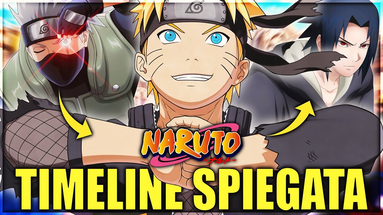 tutta la TIMELINE di NARUTO spiegata