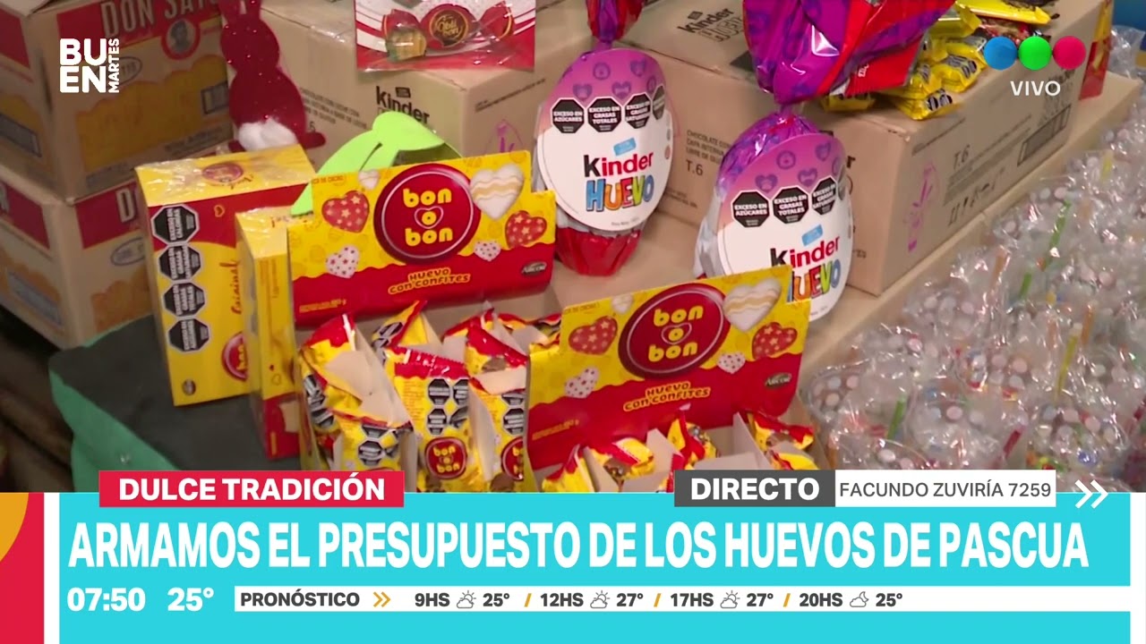Semana Santa: poca demanda de huevos de Pascua, armamos el presupuesto