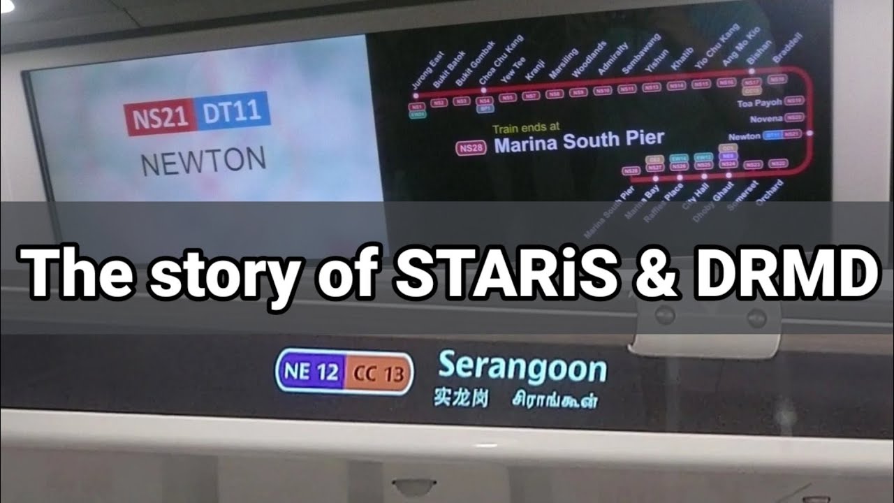 The Story of STARiS and DRMD
