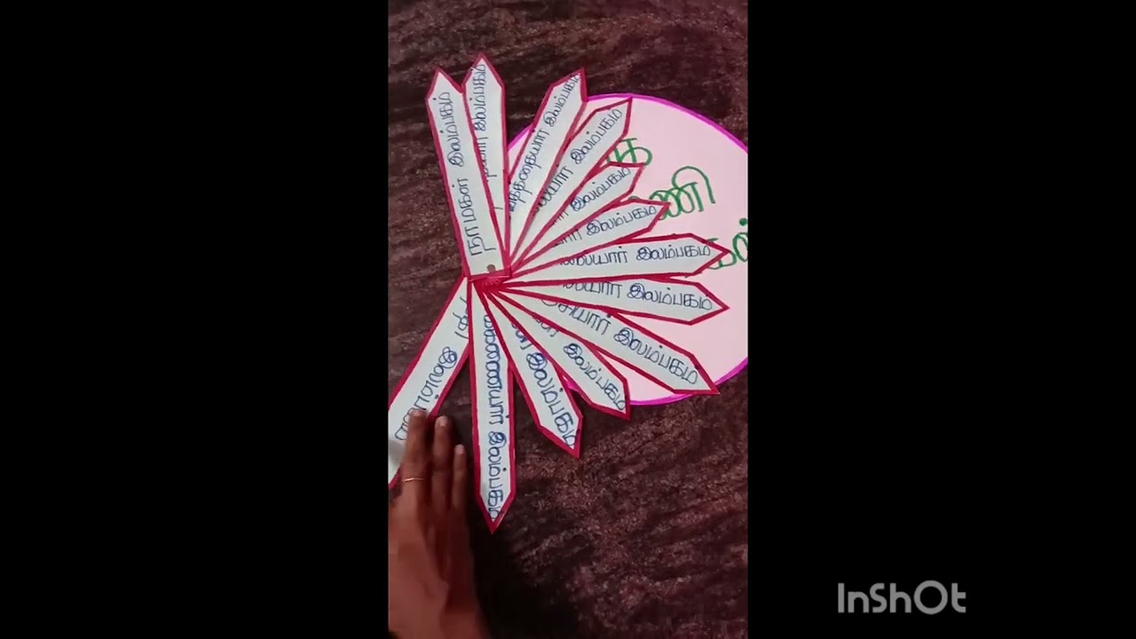 Rotating chart model##9th standard tamil##tlm##DM for orders