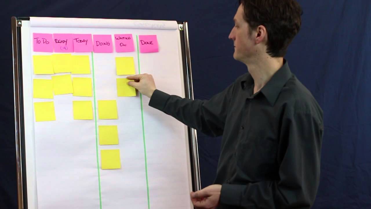 Lecture - Create your first Personal Kanban