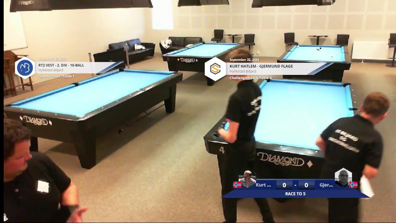 RT 2-Vest 2 Div. 10-ball Hyllestad