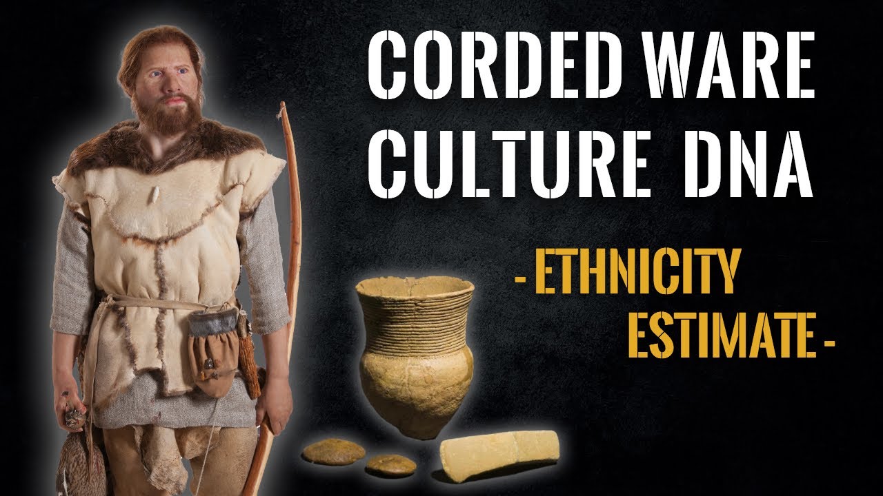 Corded Ware culture DNA Results