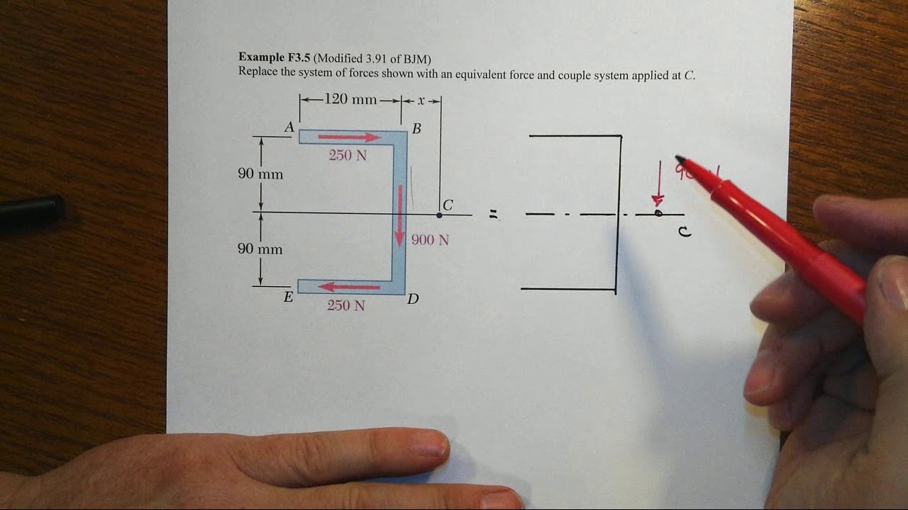 F3 Example F3 5 Net Moment Shear Center Example