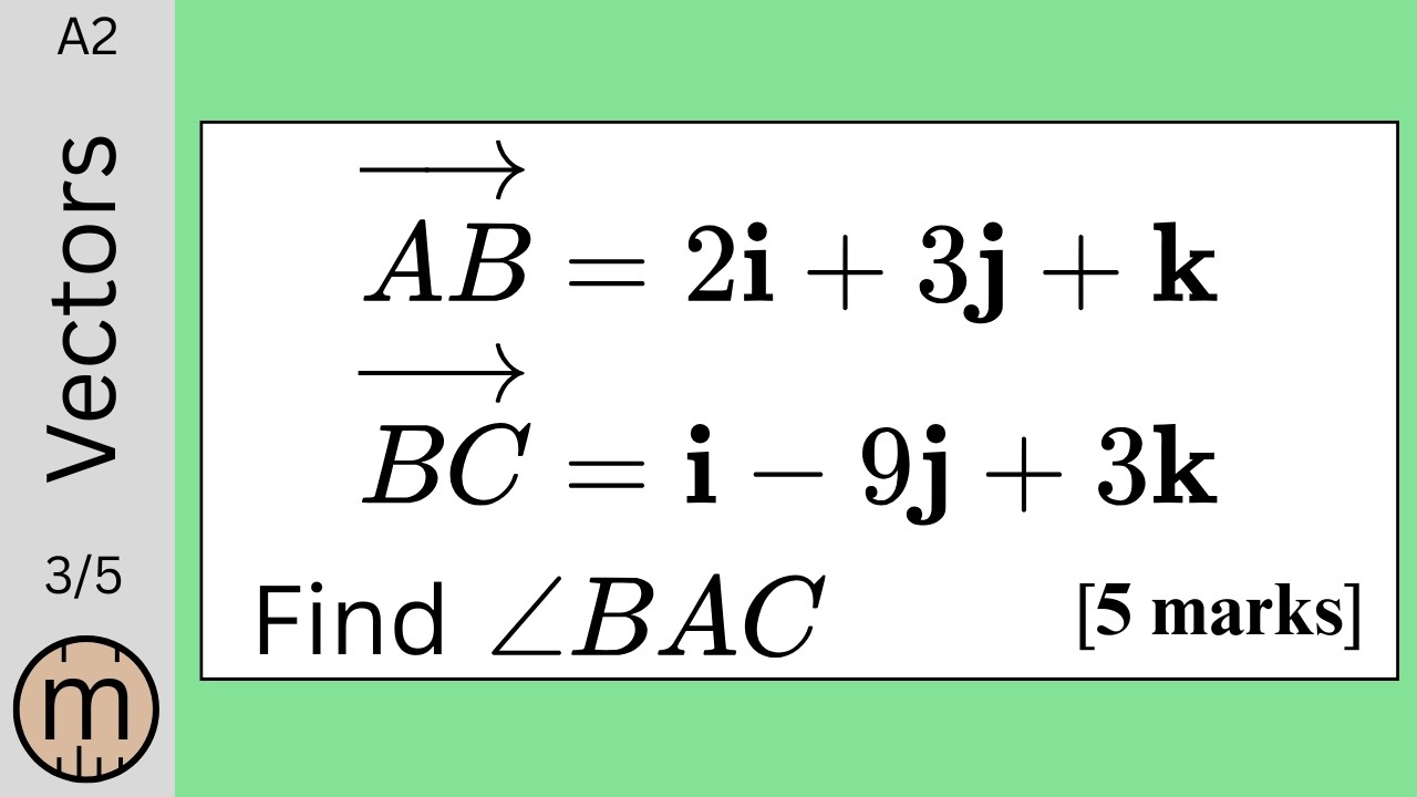 A-Level VECTORS Made Simple [Edexcel]