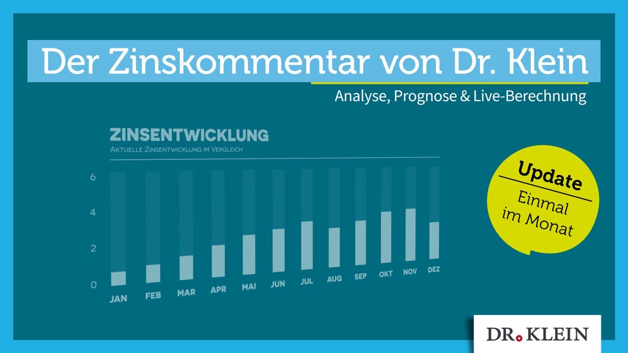 Bauzinsen 2026: Zinsentwicklung & kurzfristige Prognose im Check f&uuml;r euch 📈